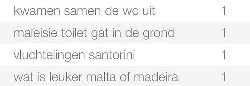 zoektermen-google-analytics